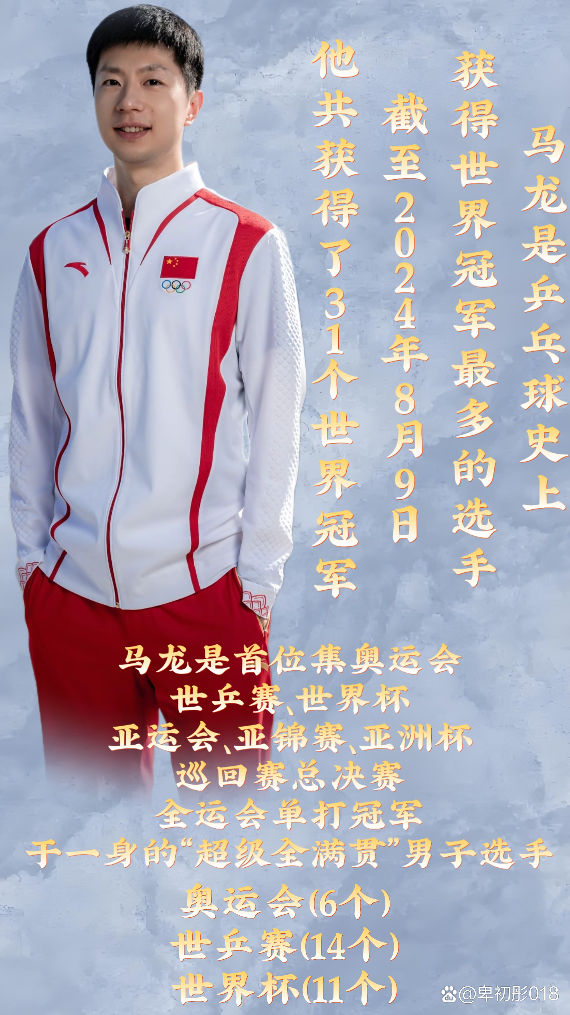 瑞典乒乓球队完胜韩国乒乓球队,马龙惊艳世界 瑞典乒乓球队完胜韩国乒乓球队,马龙惊艳世界