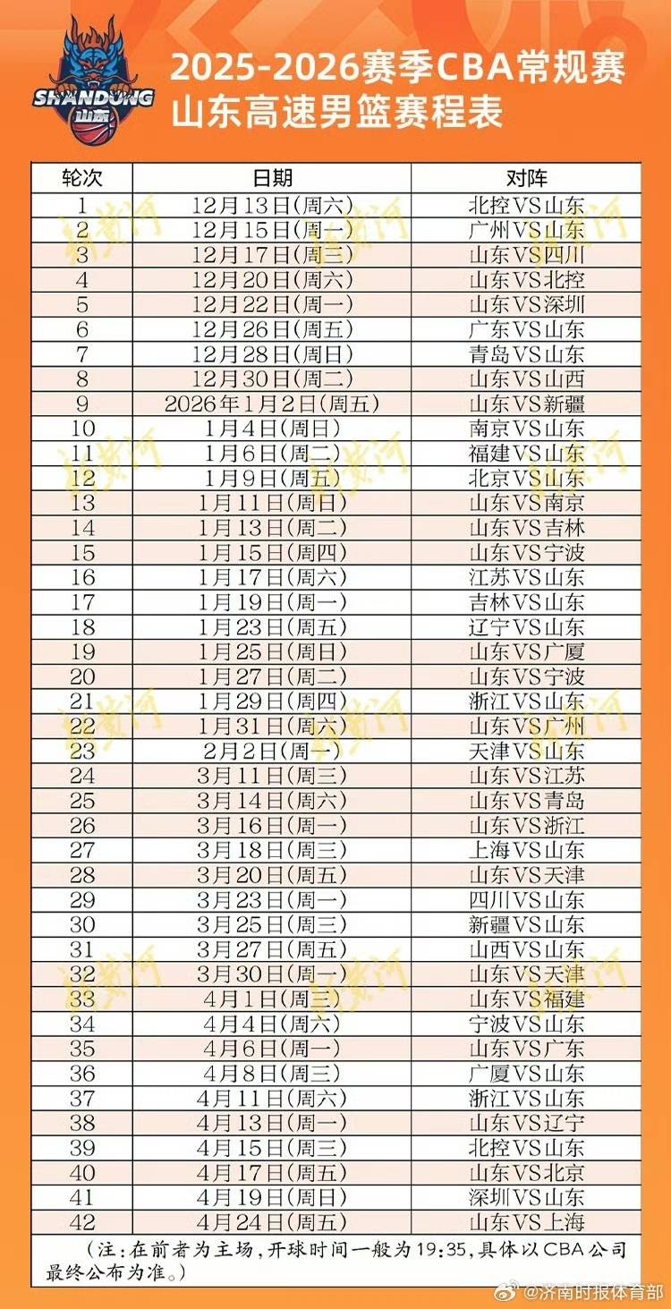 关于山东济南队在外援离队后状态有所回升?的信息 关于山东济南队在外援离队后状态有所回升?的信息