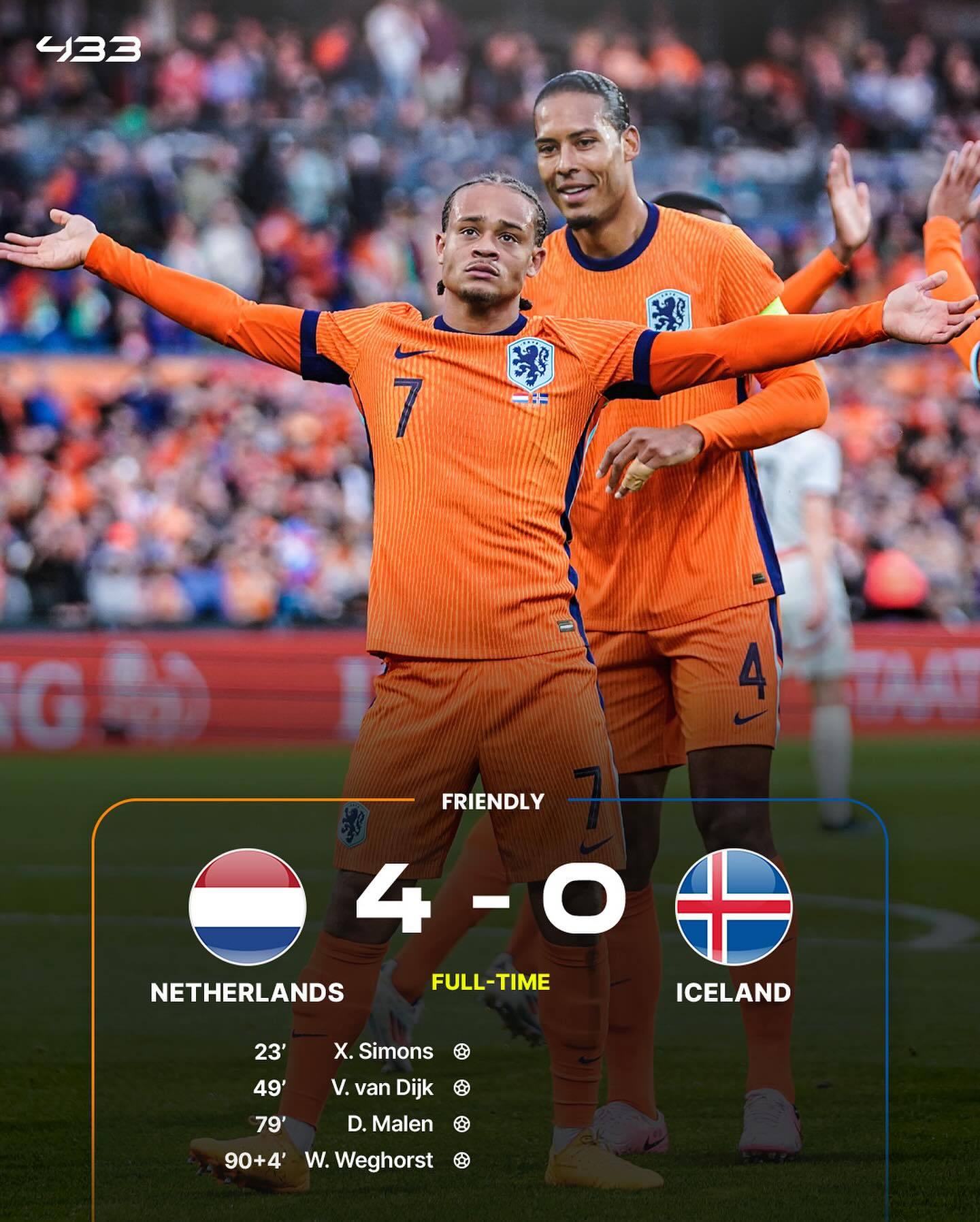 荷兰女足队连续五场胜利，球迷狂热