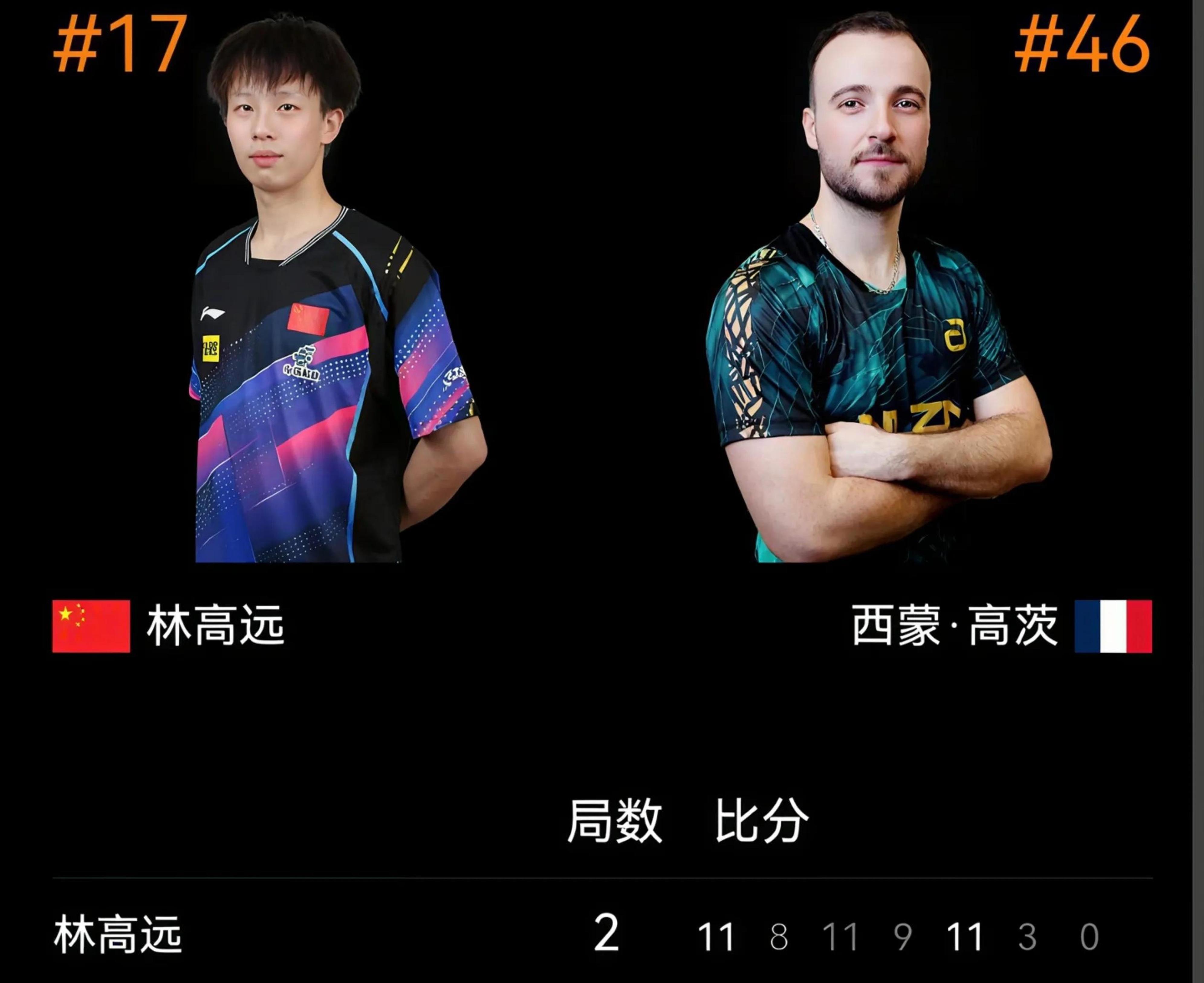 瑞典队碾压中国队，林高远扛起全队