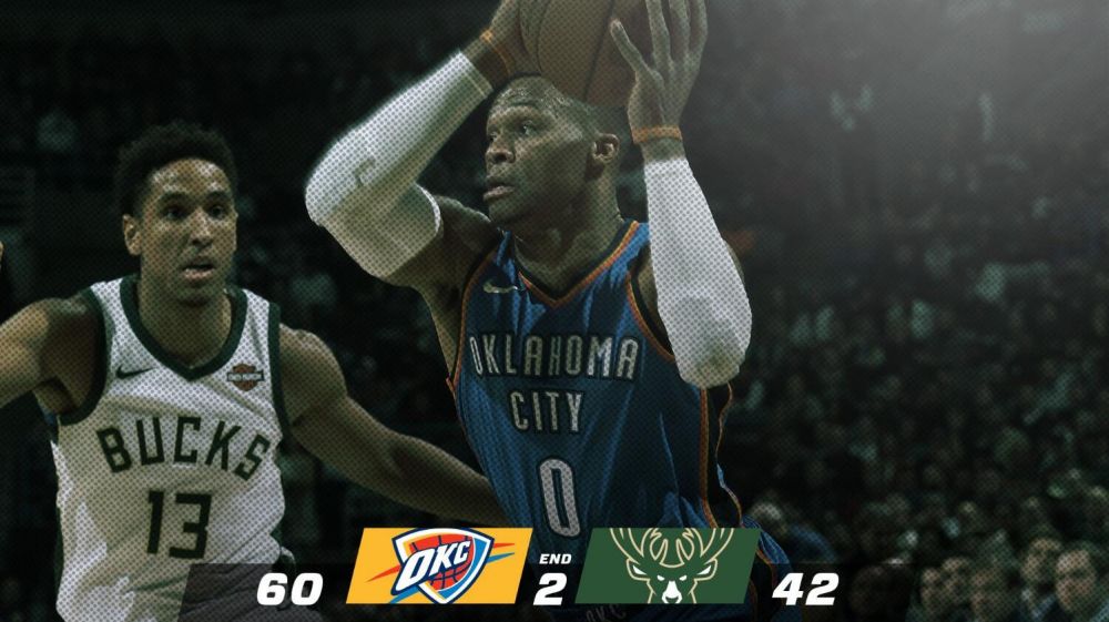 雄鹿轻取四川队，乔治刷新纪录